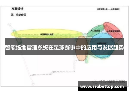 智能场地管理系统在足球赛事中的应用与发展趋势