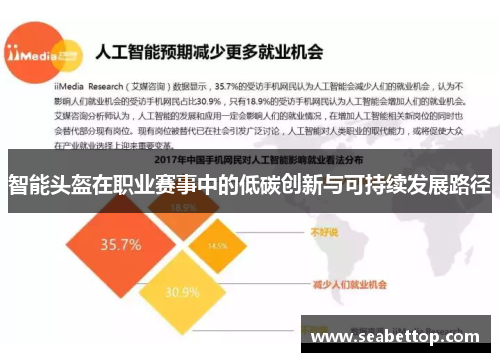 智能头盔在职业赛事中的低碳创新与可持续发展路径